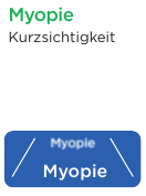 Myopie-Kurzsichtigkeit spot-vision-screener.de